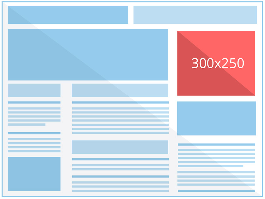 Anuncio Rede Display Google Adwords