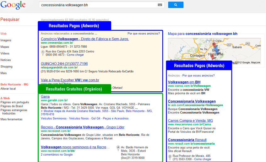 Diferenca Entre Anuncios Organicos E Pagos