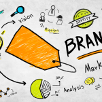 O Que E Branding Conceito Duvidas Comuns E Gestao