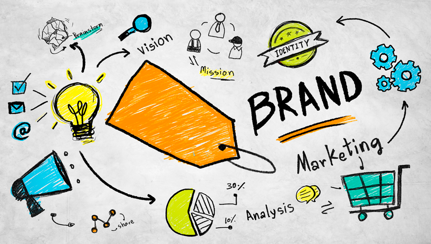 O que é Branding? Conceito, Dúvidas Comuns e Gestão