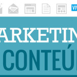 Tudo Sobre Marketing De Conteudo Infografico