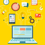Por Que Anunciar no Google AdWords e no Facebook Ads? Os Tipos De Conteudo Com Maior Popularidade Nas Redes Sociais
