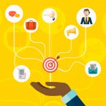 Marketing De Relacionamento A Estrategia Para Fidelizar Clientes
