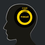 O Que E O Circulo Dourado De Simon Sinek