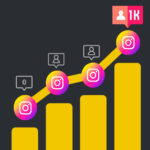 Os Tipos de Conteúdo com Maior Popularidade nas Redes Sociais Do 0 Ao 1000 Aprenda A Crescer No Instagram Com Este Metodo Comprovado